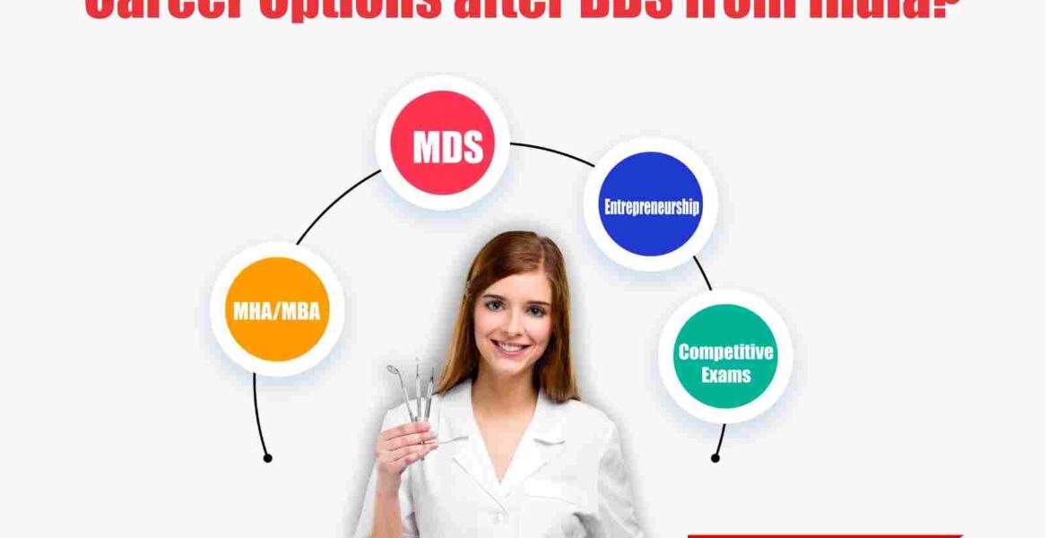 courses after BDS