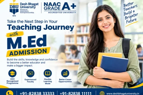 M.Ed Admission