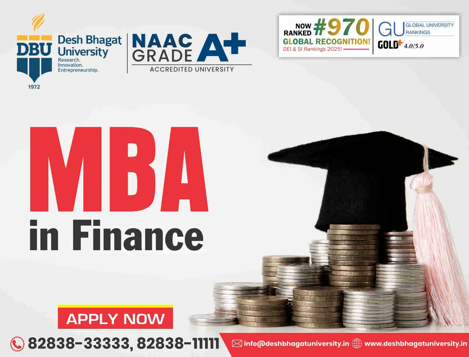 MBA in Finance Salary
