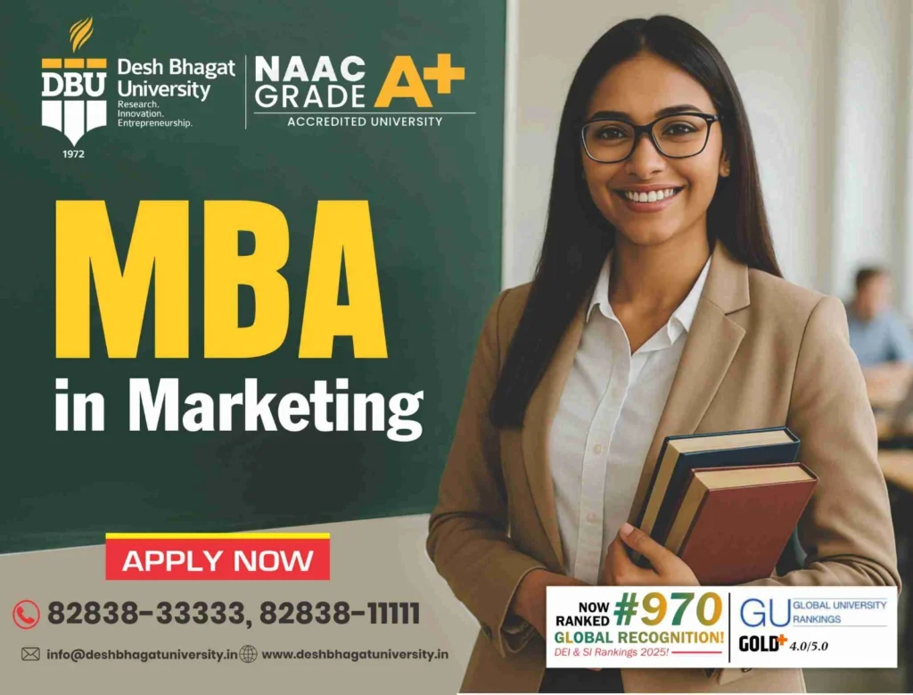 MBA in Marketing