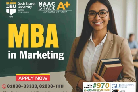 MBA in Marketing