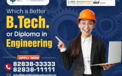 B.Tech or Diploma in Engineering