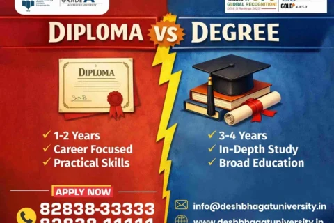 Diploma vs Degree