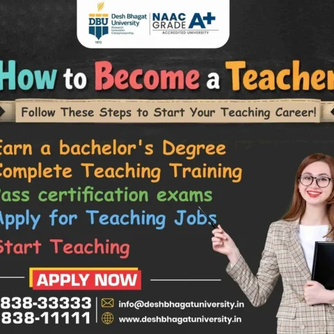 How to Become a Teacher