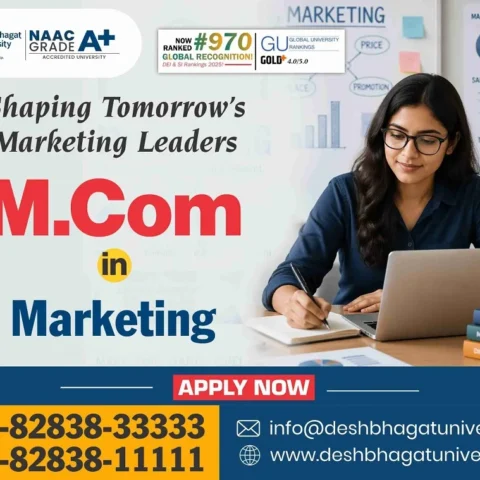 M.Com in Marketing