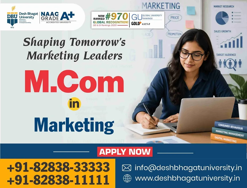 M.Com in Marketing