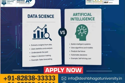Data Science vs Artificial Intelligence