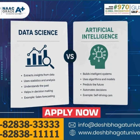Data Science vs Artificial Intelligence