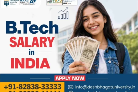 B.Tech Salary