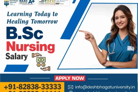 BSc Nursing Salary