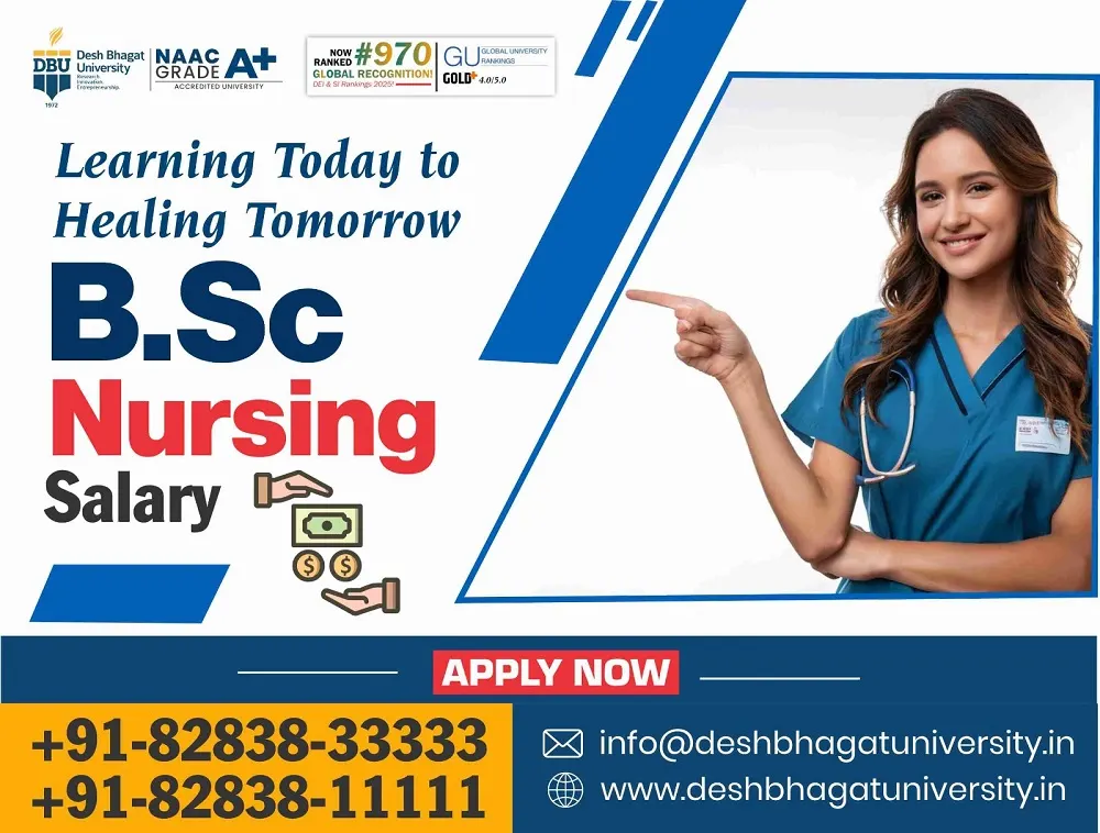 BSc Nursing Salary