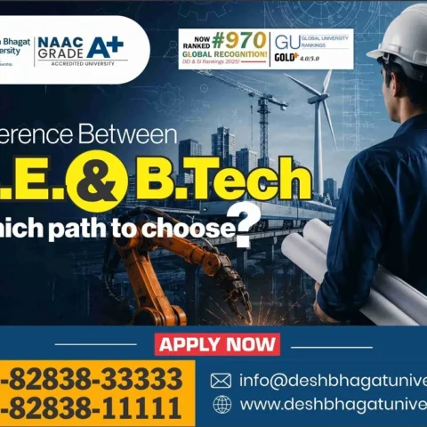 Difference Between B.E. and B.Tech