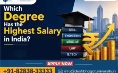 Highest Salary Degree