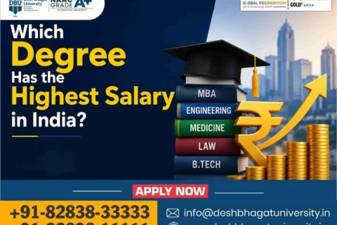 Highest Salary Degree