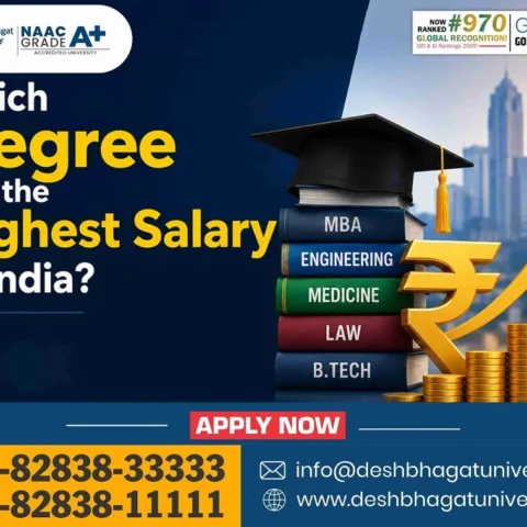 Highest Salary Degree