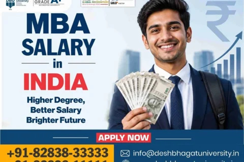 MBA Salary