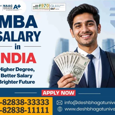 MBA Salary