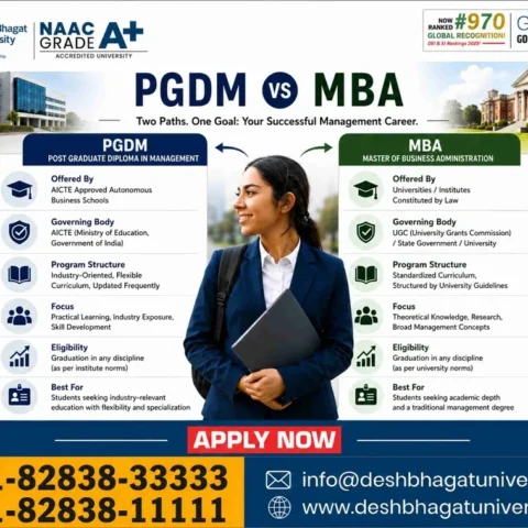PGDM vs MBA