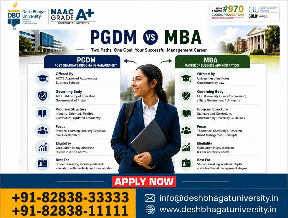 PGDM vs MBA