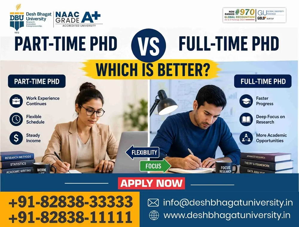 Part-Time PhD vs Full-Time PhD