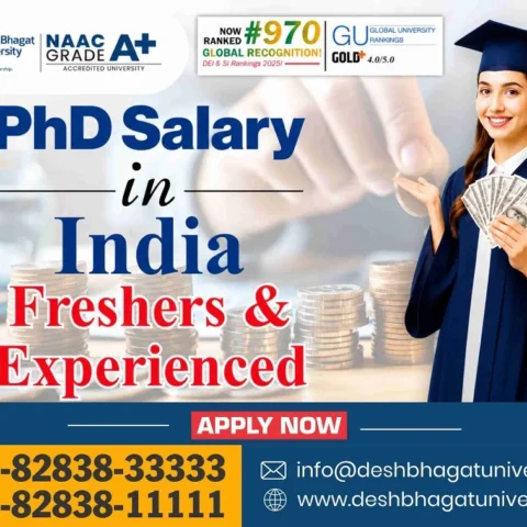 PhD Salary in India