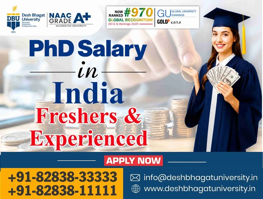 PhD Salary in India