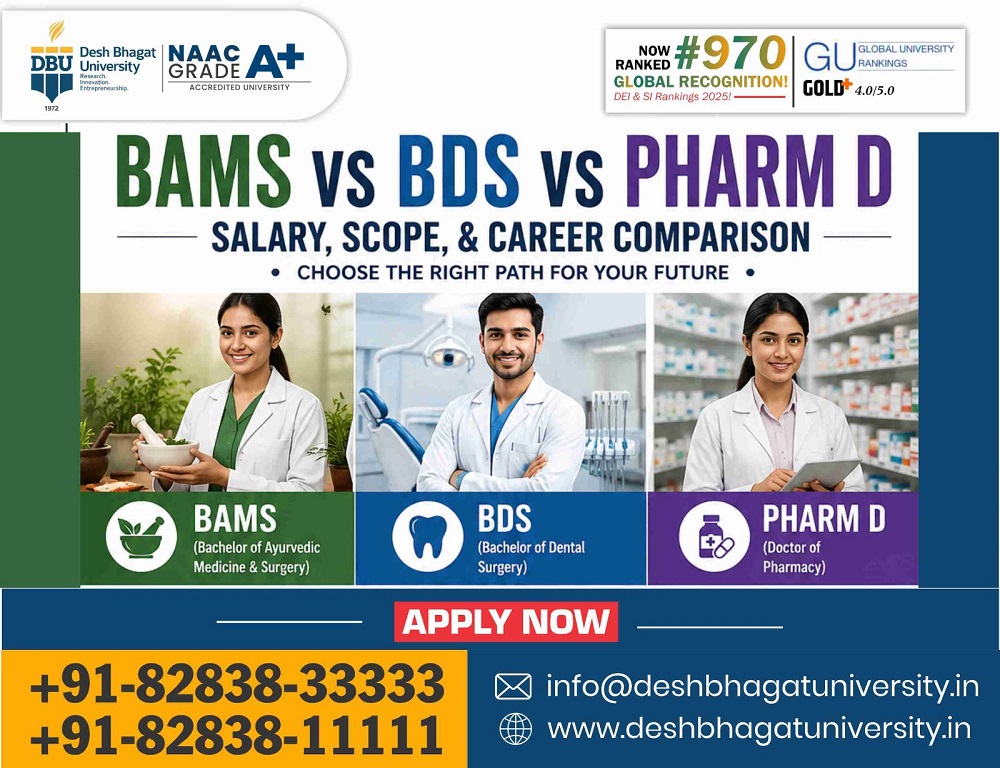 BAMS vs BDS vs Pharm D