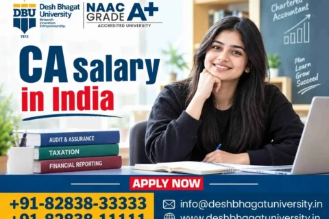 CA Salary in India