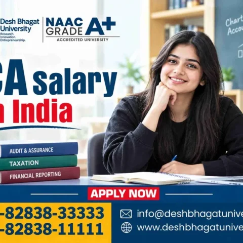 CA Salary in India