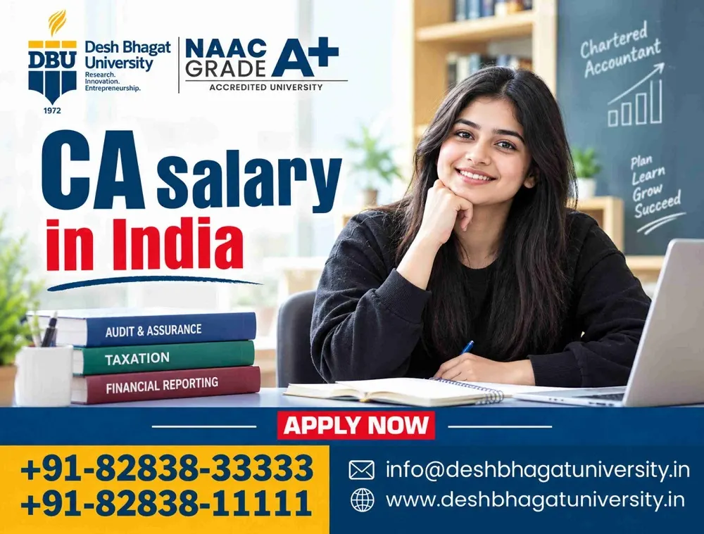 CA Salary in India